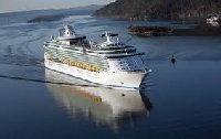 Independence Ship | Royal Caribbean